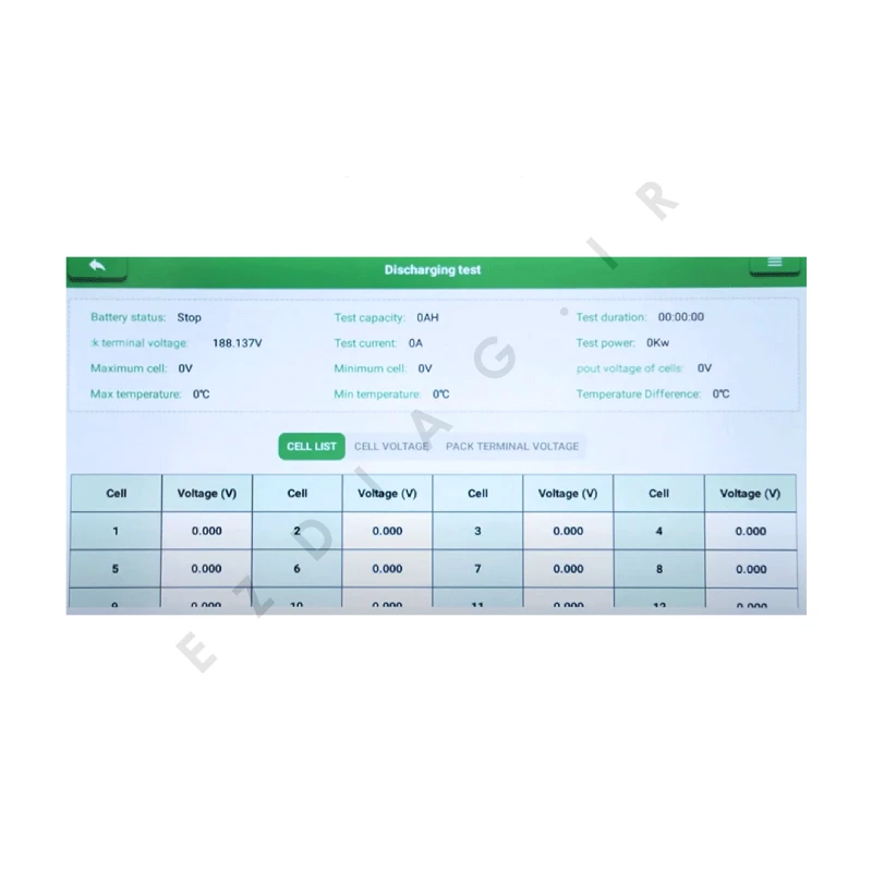 شارژ و دشارژ خودرو های برقی SmartSafe EP401 EV